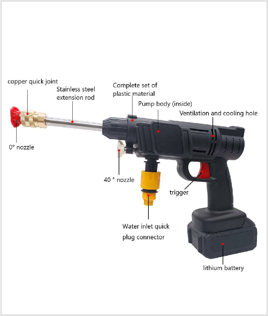 Electric pressure Gun™ !